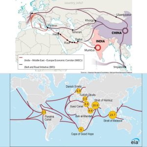 اتصال ریلی ایران و چین